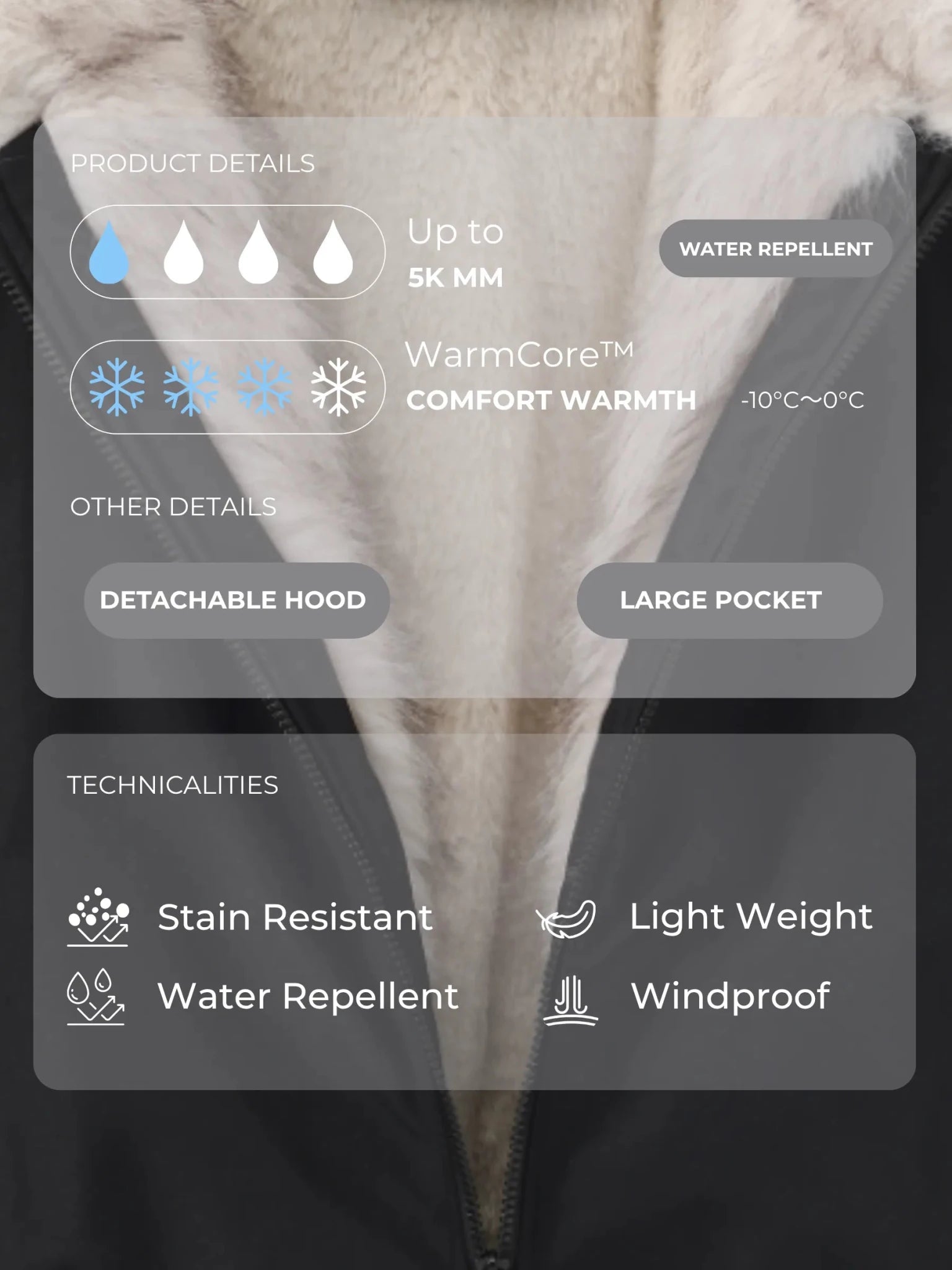 WarmCore™ STM-TEX Faux Fur Lined Waterproof Bomber Parka - PUFFIT