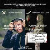 STM-TEX™  Polka Dot Full-Zip Rain Jacket