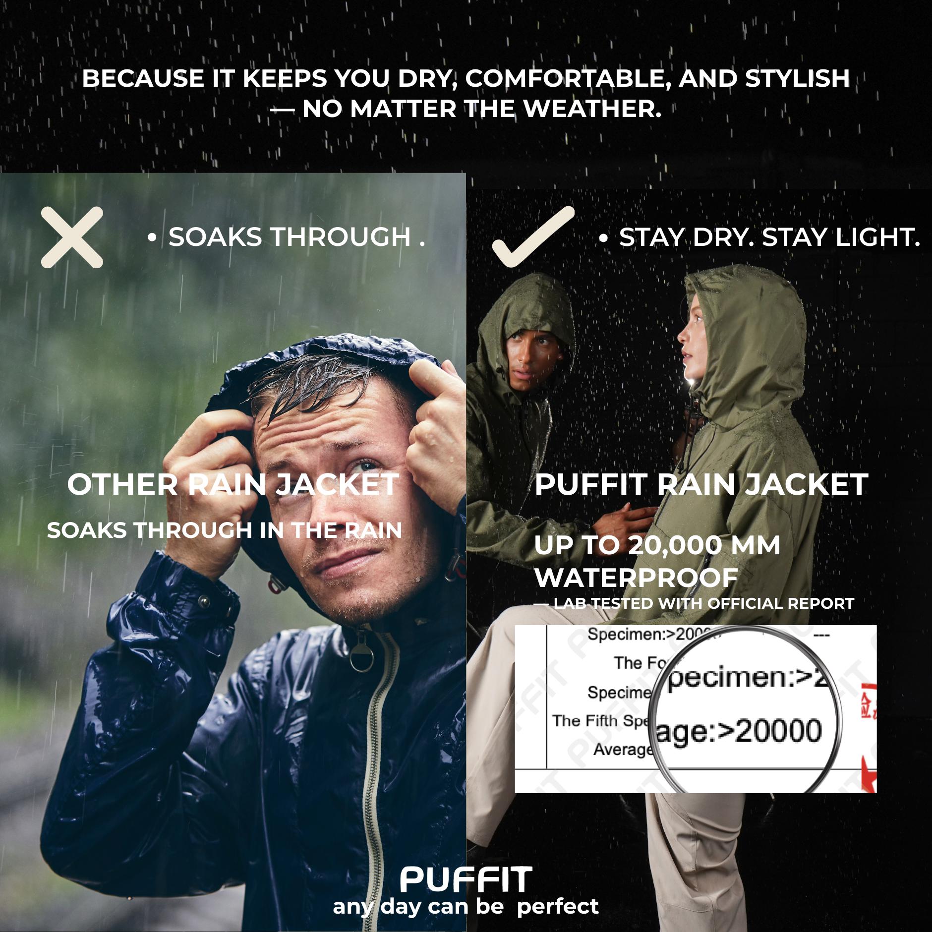 STM-TEX™  Polka Dot Full-Zip Rain Jacket