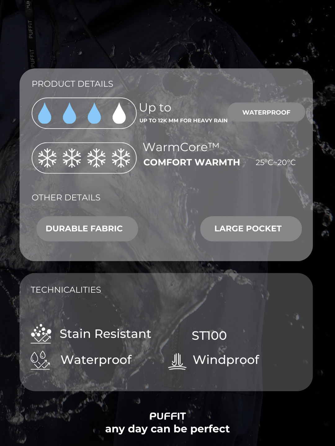 STM-TEX™ Waterproof Raincoat Hoodie With Kangaroo Pocket