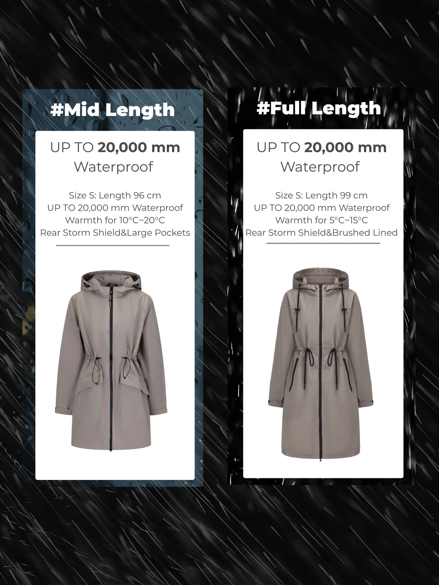 STM-TEX™ Full Length Brushed Lined Raincoat