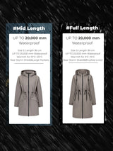 STM-TEX™ Full Length Brushed Lined Raincoat