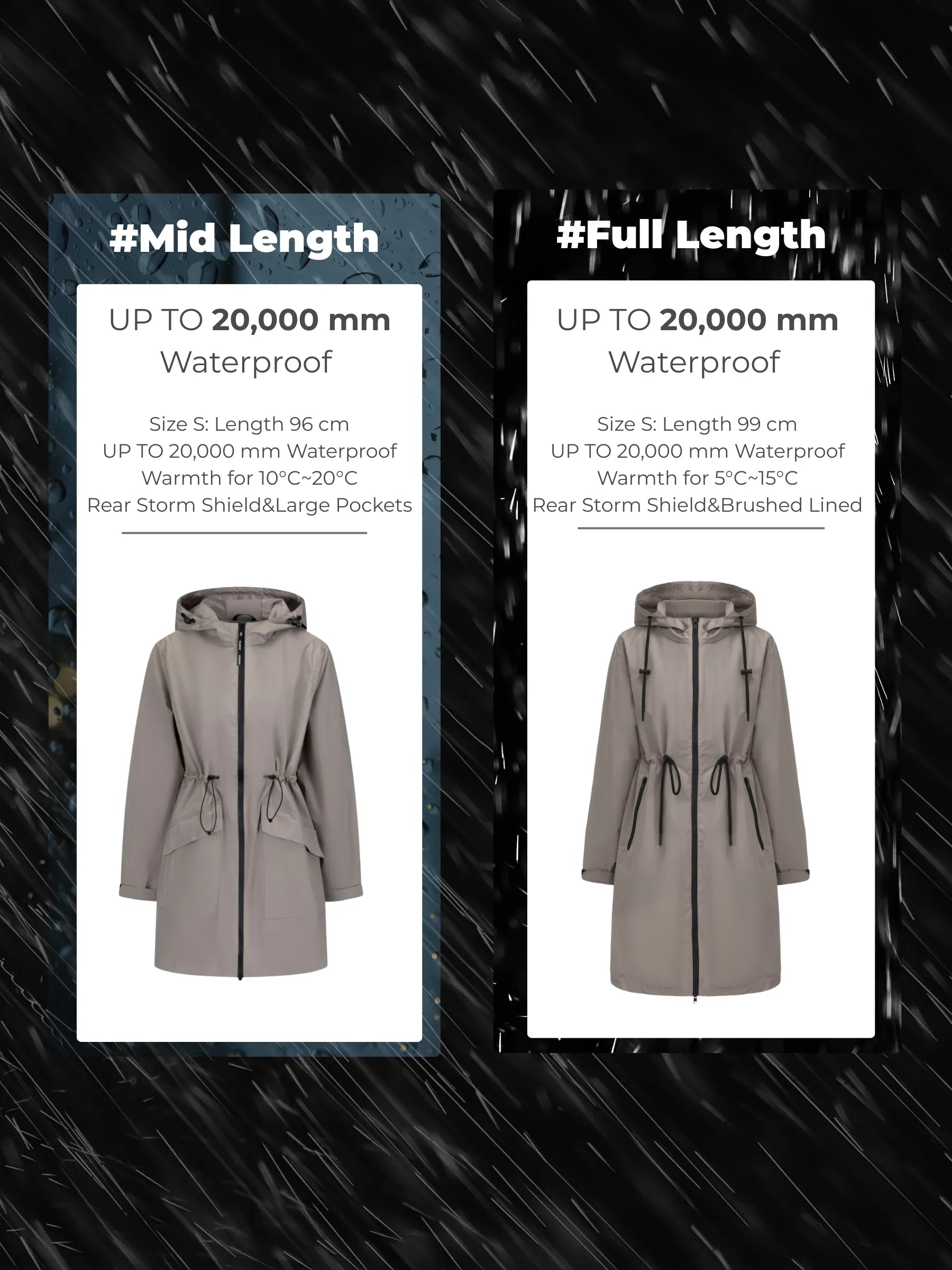 STM-TEX™ Full Length Brushed Lined Raincoat