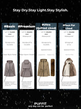 STM-TEX™ Faux Fur Lining Full Zip Rain Coat