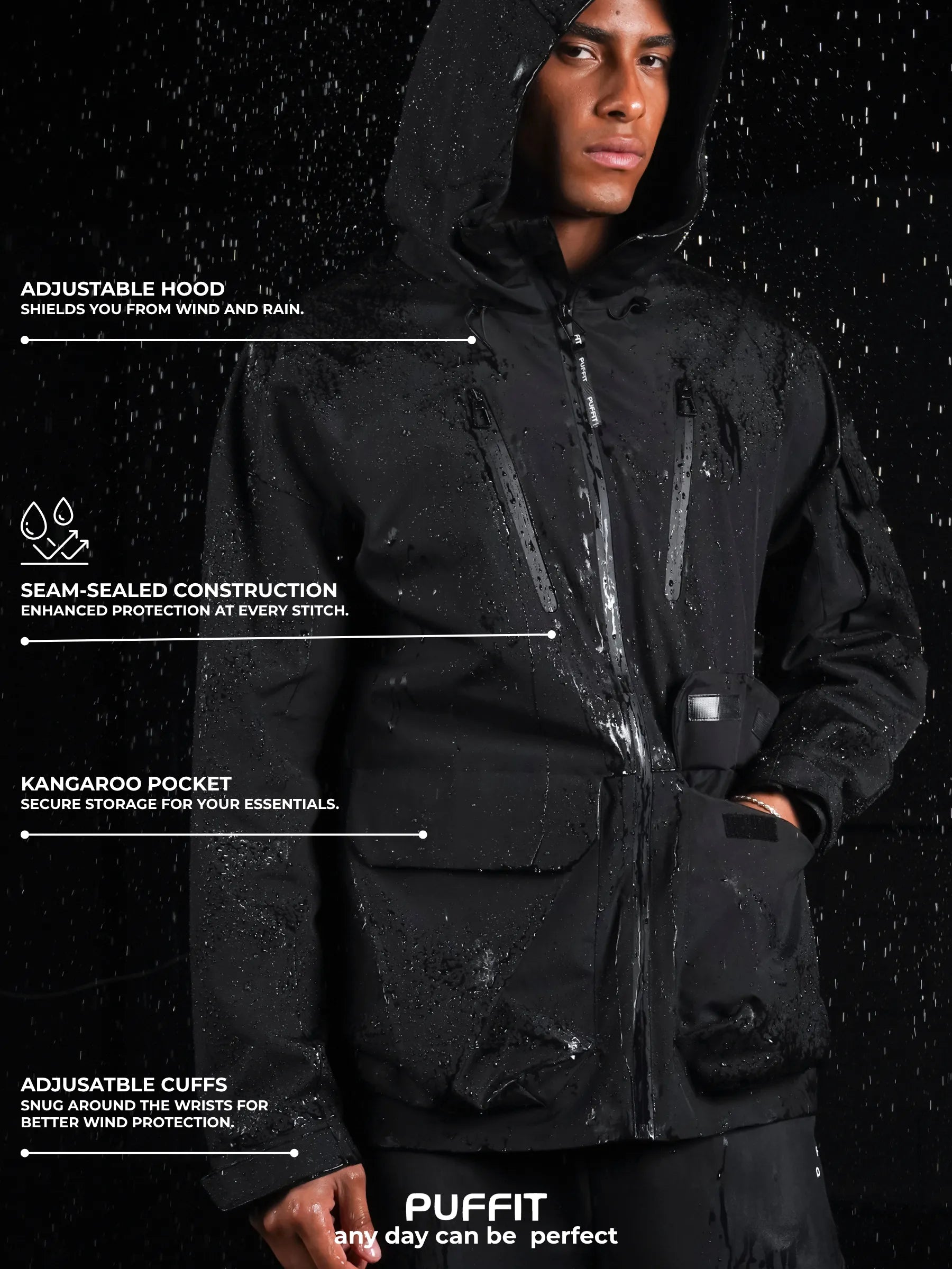 STM-TEX™ Men’s Multi-Pocket Rain Jacket