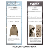 STM-TEX™  Leopard Oversized Rain Hoodie