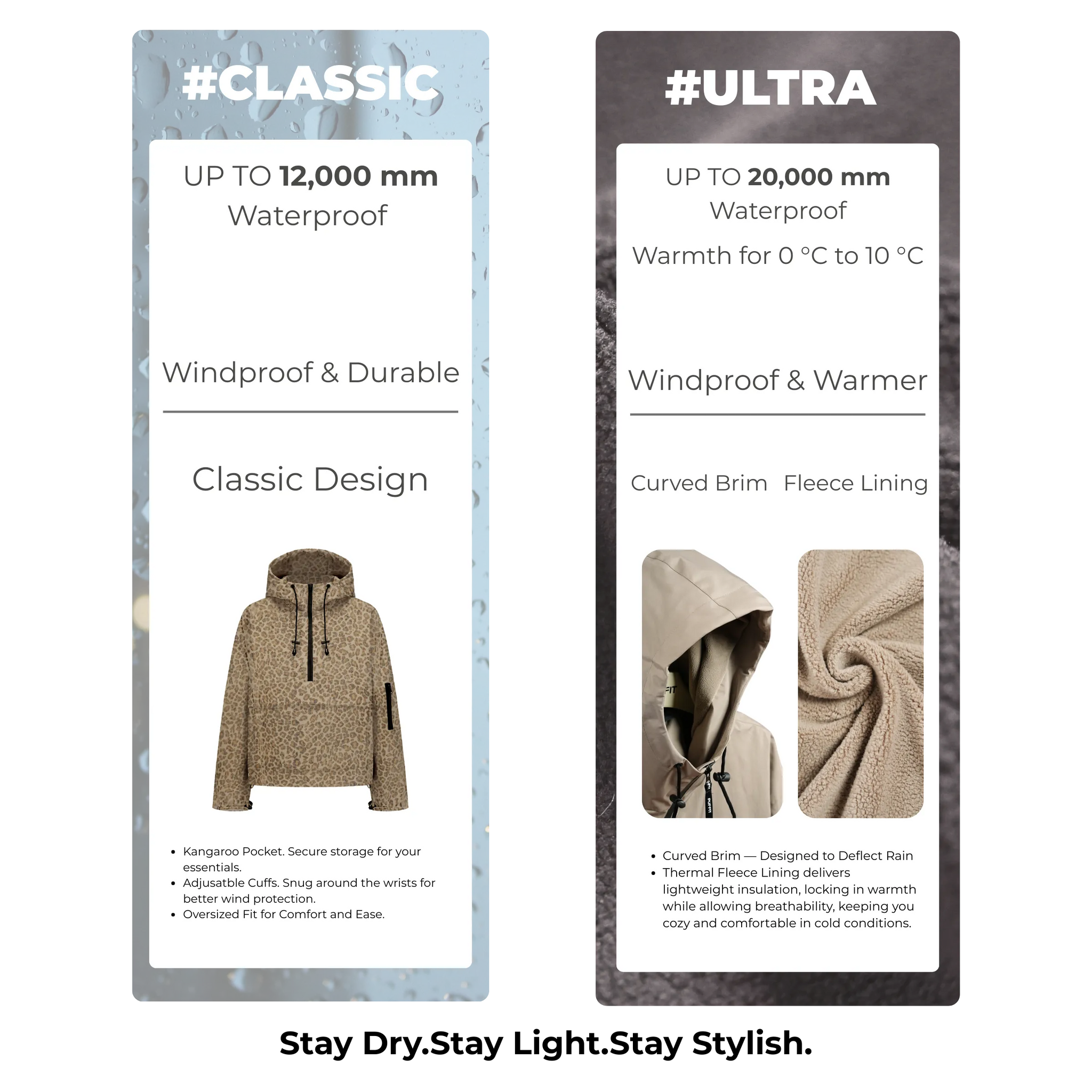 STM-TEX™  Leopard Oversized Rain Hoodie