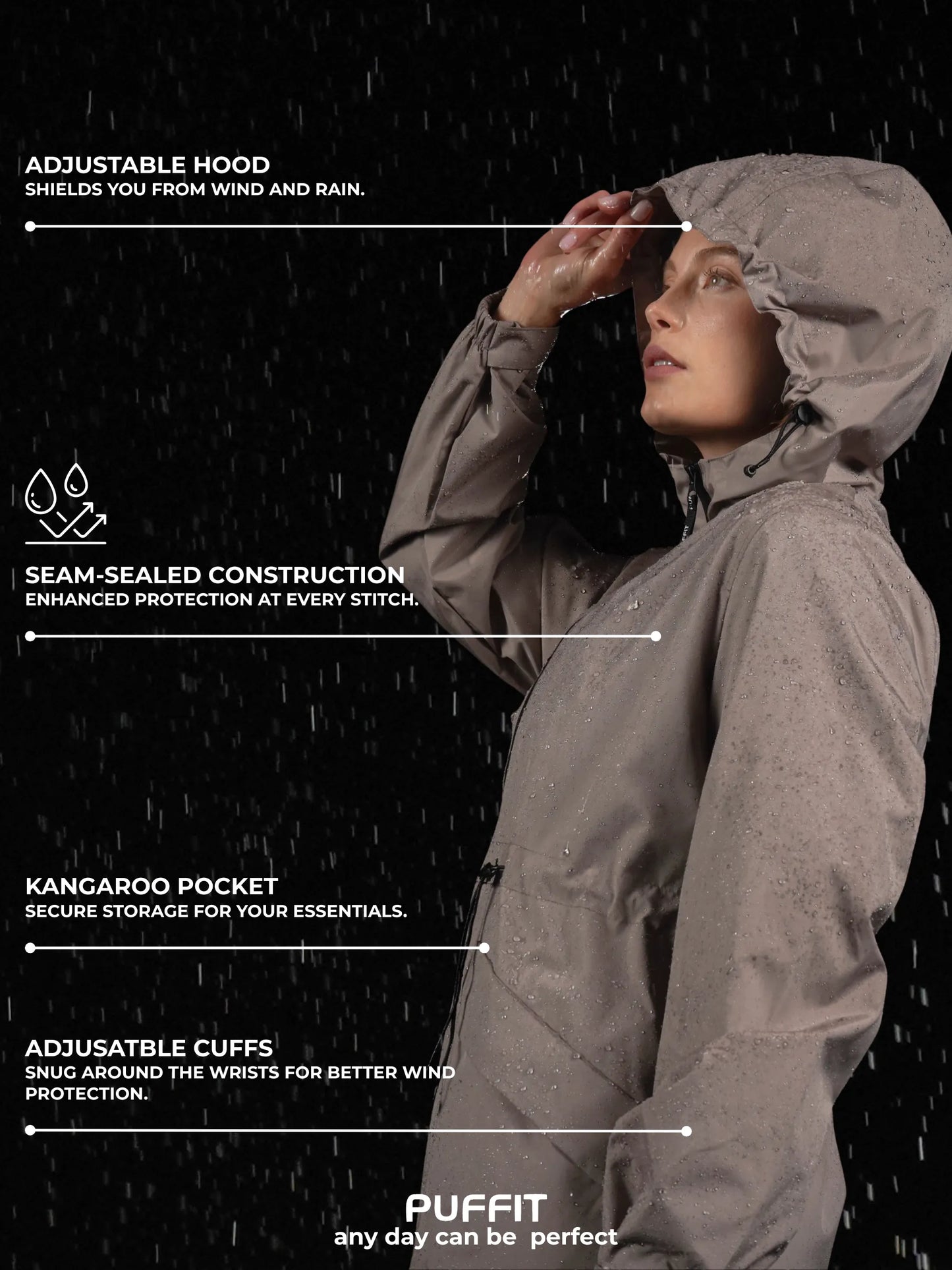 STM-TEX™ Premium Version Mid Length Raincoat