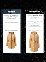 STM-TEX™ Premium Version Mid Length Raincoat