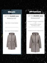 STM-TEX™ Premium Version Mid Length Raincoat