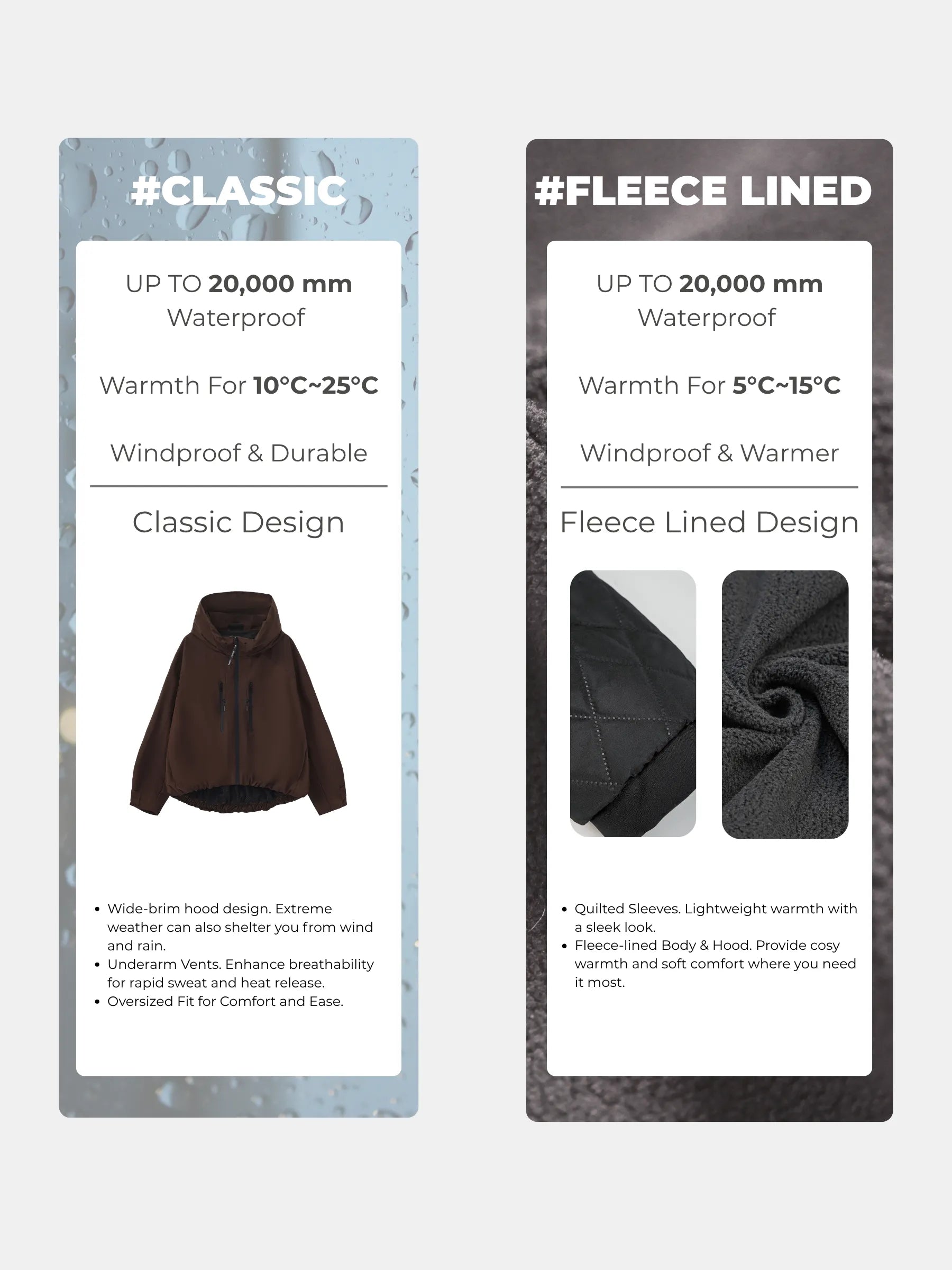 STM-TEX™ One Size Short Oversized Rain Jacket - Stay Puffit