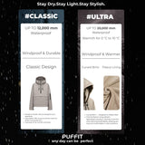 STM-TEX™  Leopard Oversized Rain Hoodie