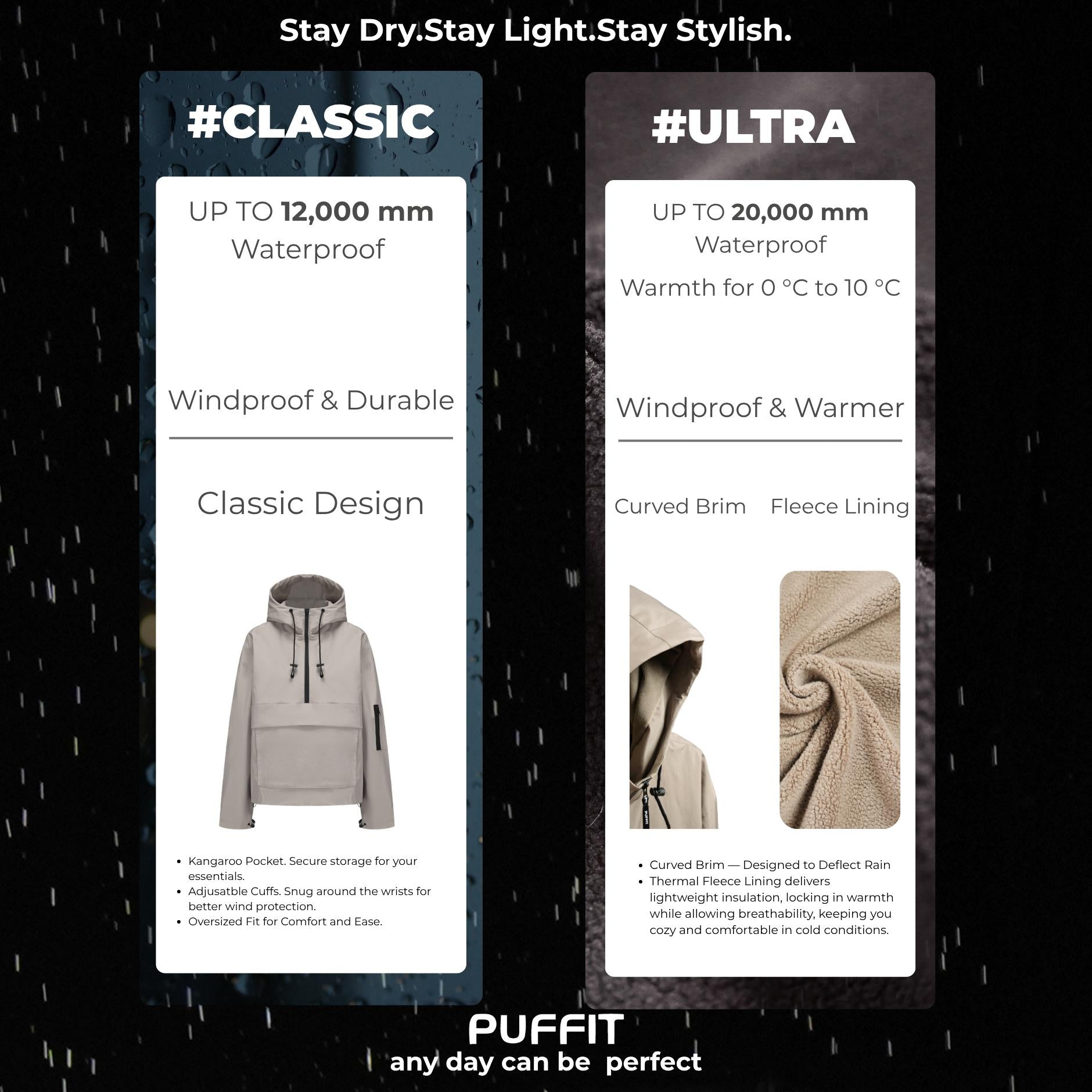 STM-TEX™  Leopard Oversized Rain Hoodie