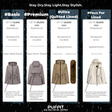 STM-TEX™  Polka Dot Full-Zip Rain Jacket