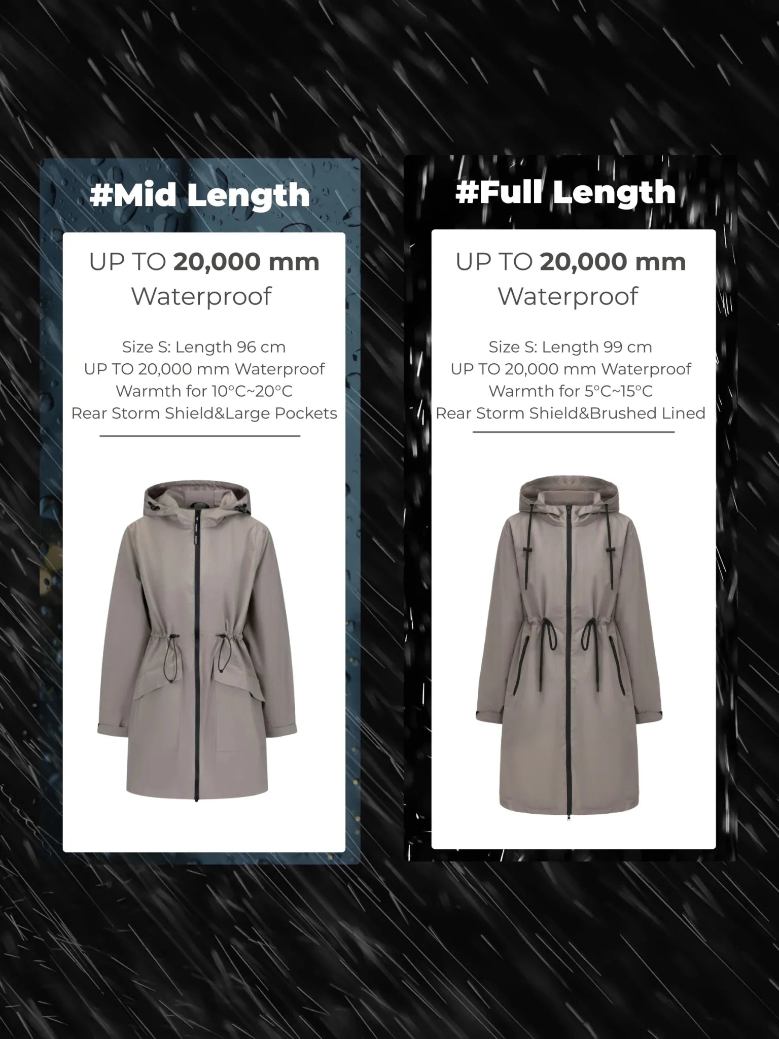 STM-TEX™ Full Length Brushed Lined Raincoat - PUFFIT