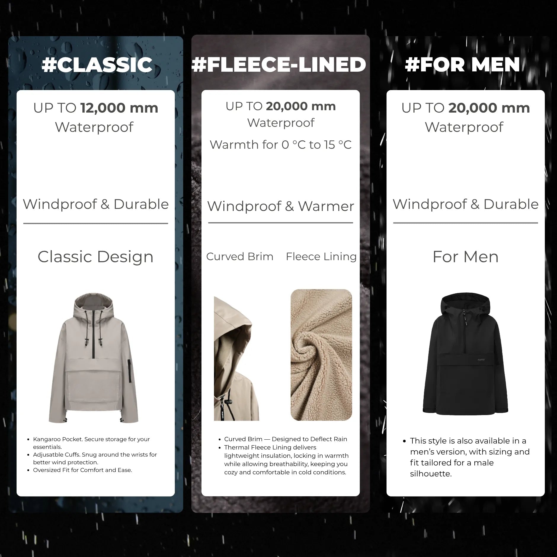 STM-TEX™ Men's Classic Rain Hoodie - PUFFIT