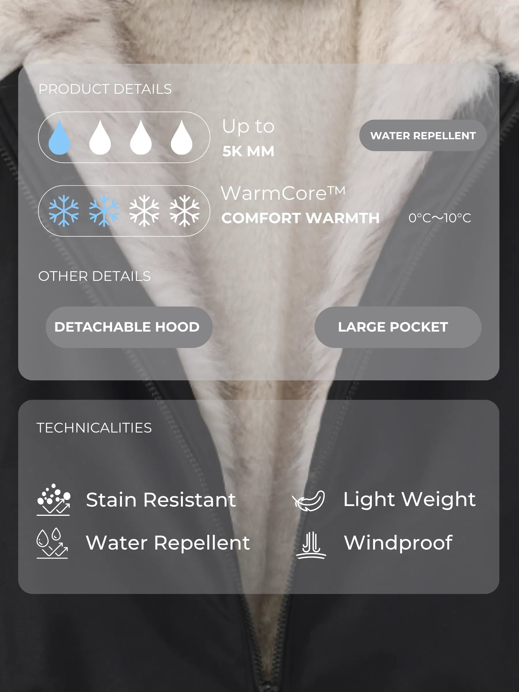 WarmCore™ STM-TEX Faux Fur Lined Waterproof Bomber Parka - PUFFIT